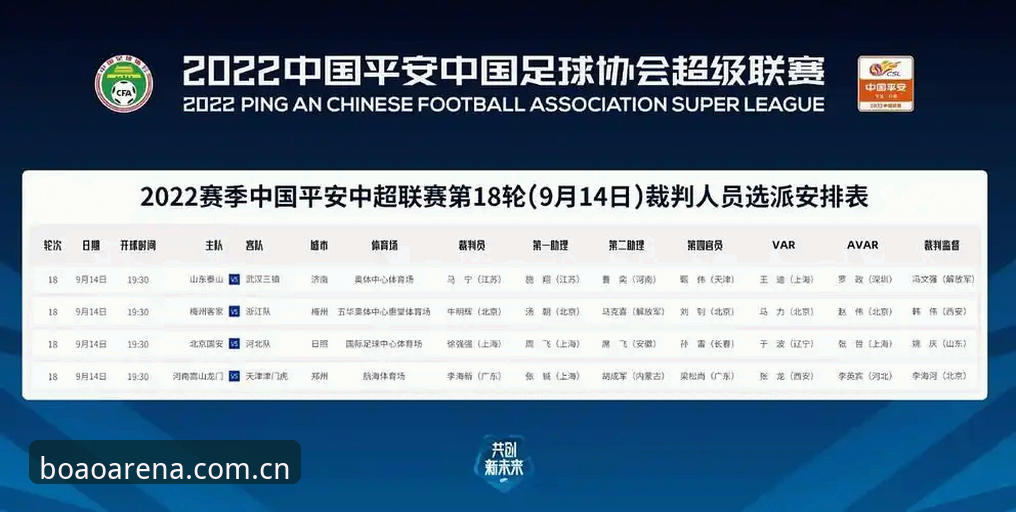 3个关键转折决定这场复出之战，你注意到的只有外卡
