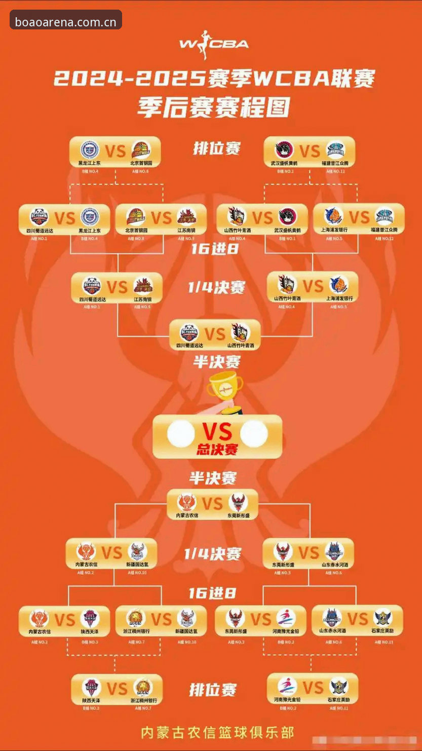 深度揭秘"熟悉的位置等你来赛程数据"：你离比赛真相只差一个动作