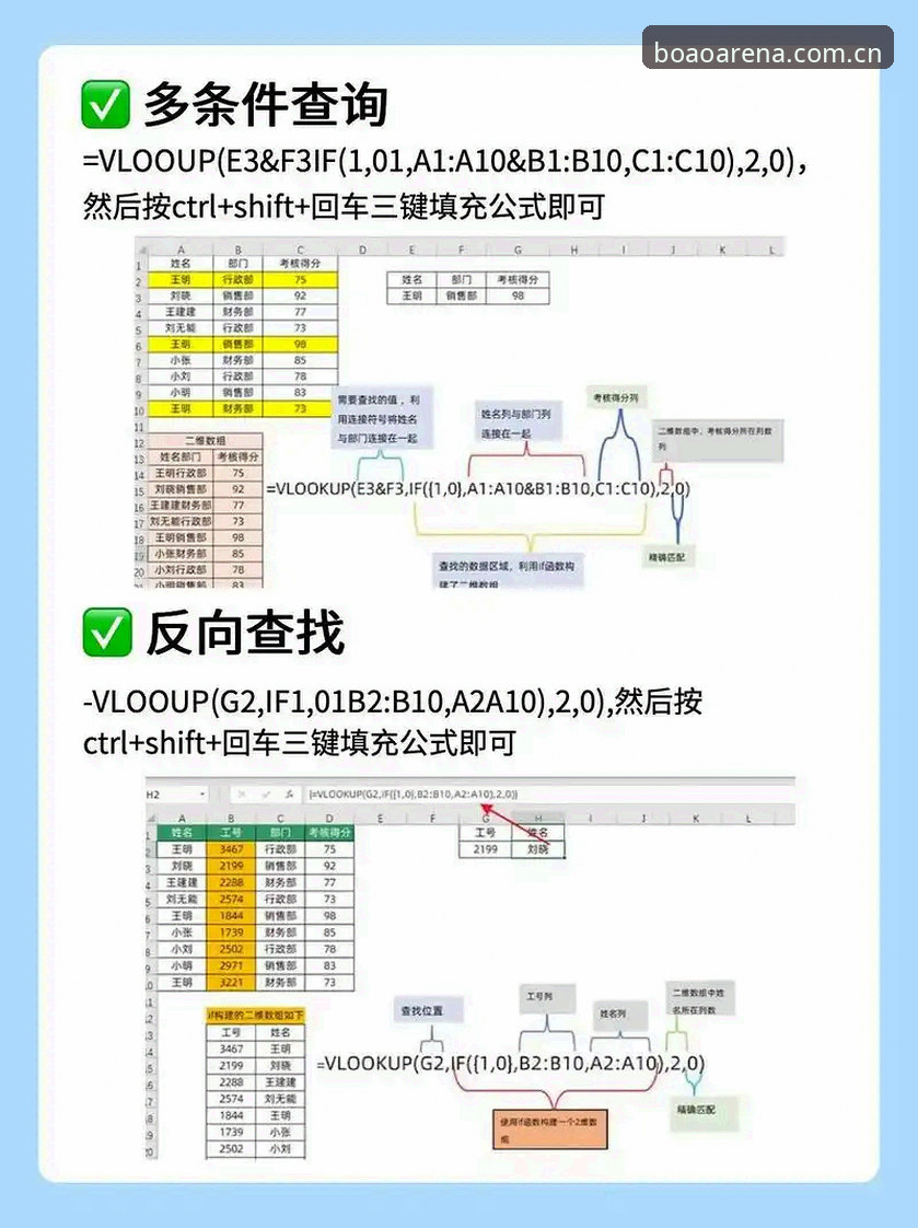 熟悉的位置等你来赛程数据 深度揭秘